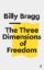 Three-Dimensions-of-Freedom.jpg